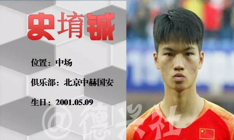 u18亚青赛历年冠军,u18国青男篮亚青