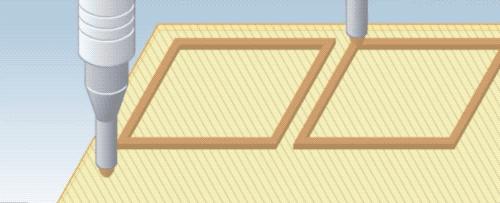 一招教你看手机屏幕,一天到晚都在看手机的结果是什么