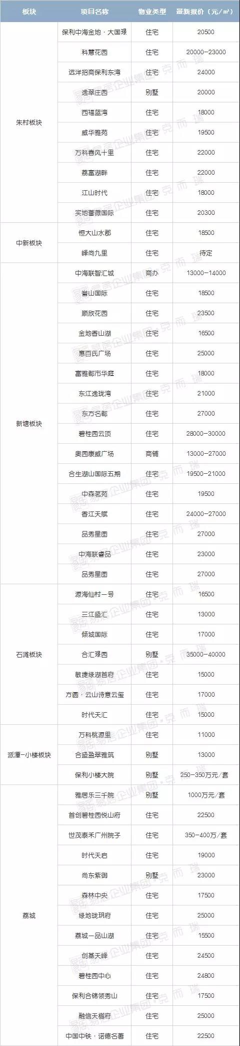 血拼双12活动,血拼双11