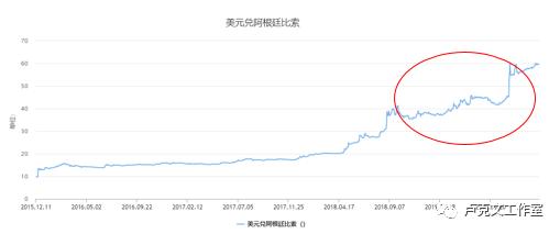 阿根廷折戟谁是真正赢家,一手好牌为什么输了一塌糊涂