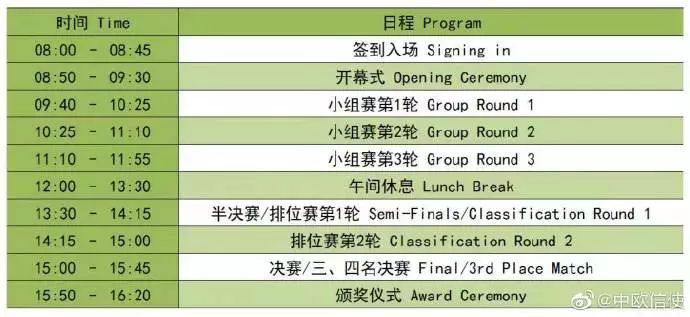 欧洲杯足球赛丹麦,北欧杯足球邀请赛
