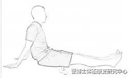 「产后康复」产后耻骨联合分离、耻骨疼痛的原因、诊断与康复方法