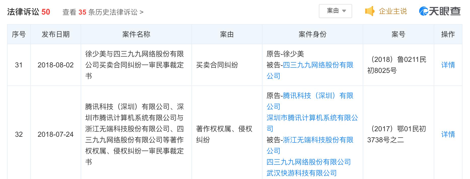 4399现在的运营情况,4399利润