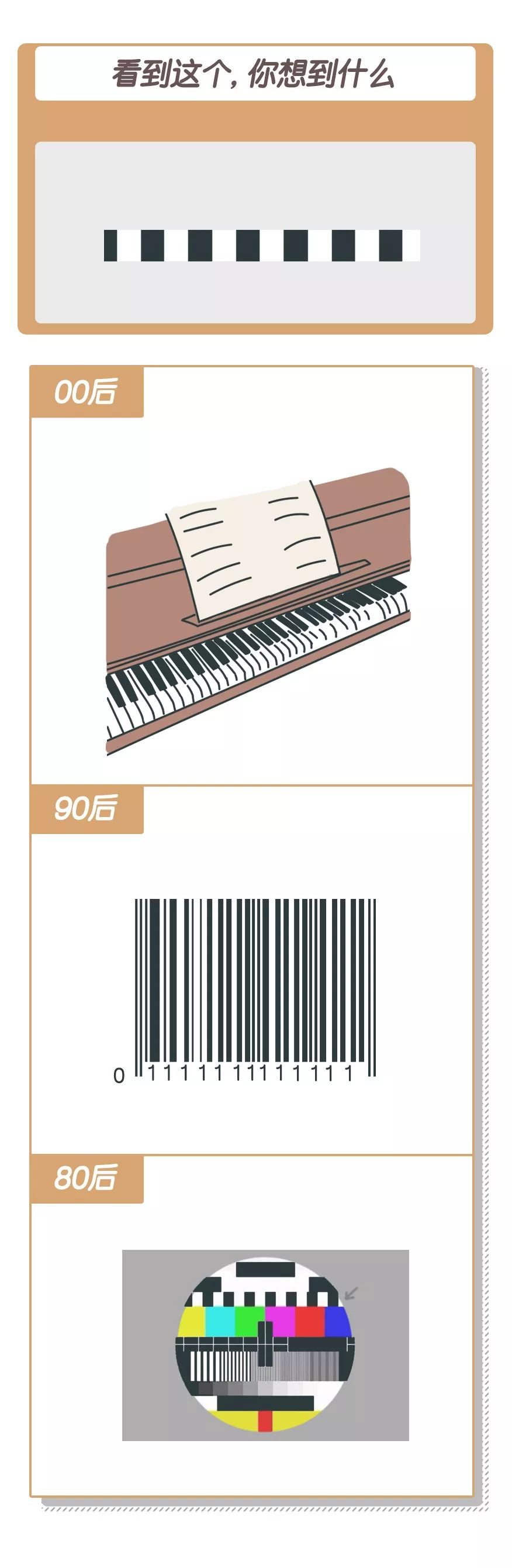 80和90后的代沟图片,80后和90后的代沟聊天记录