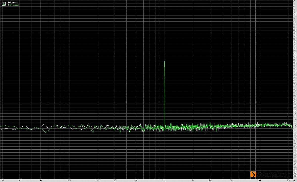 艾巴索iBassoDX220便携式智能音频*放播**器测评报告「一」主要功能与耳机输出测评「Soomal」