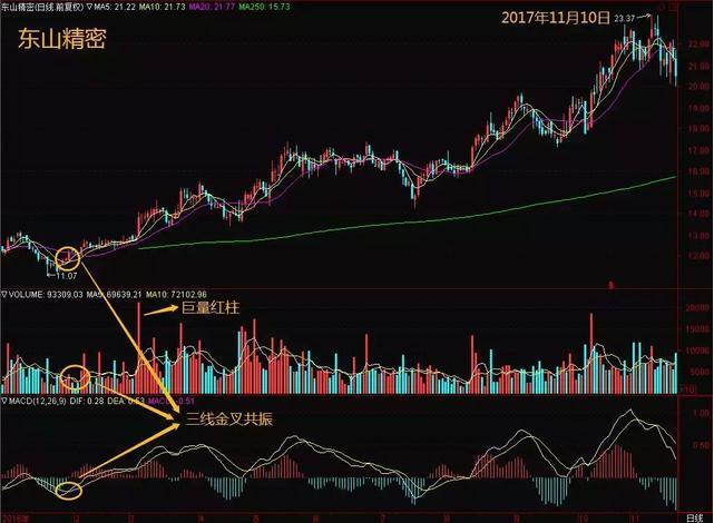 巴菲特点醒中国股民:下次牛市来临前,能不能保住本金才是关键问题,中年人如何保护自己的资产不缩水?