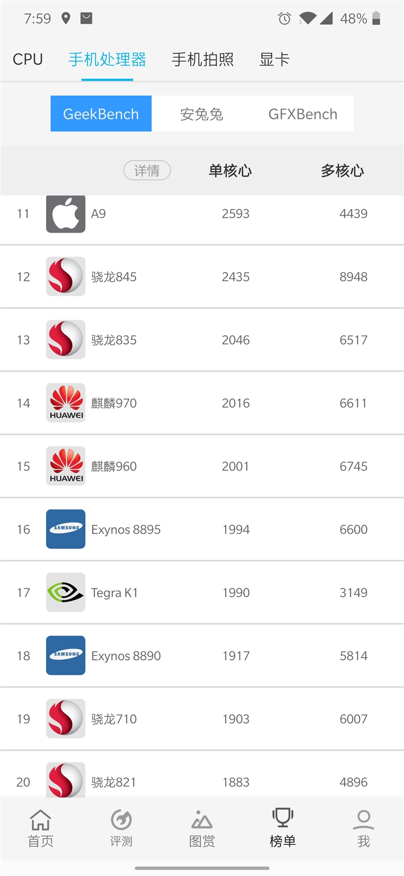 中端机还能如此漂亮三星GalaxyA70s评测：最轻薄的6400万三摄之作