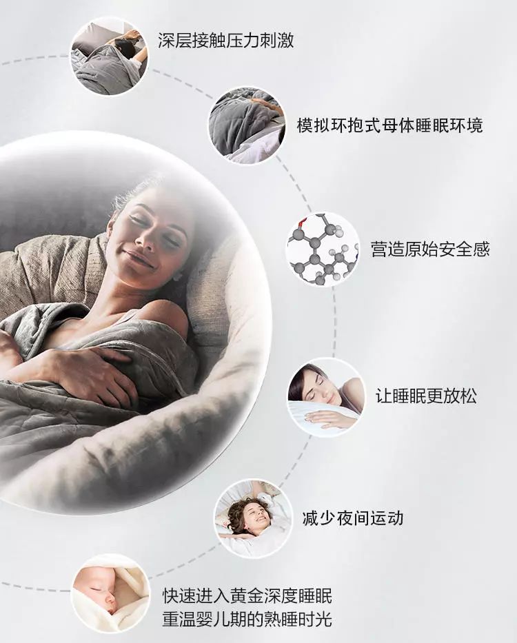 安睡魔毯!失眠的人盖它都睡着了,太神奇了