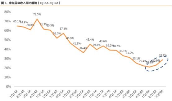 阿里回归港股的影响,阿里港股市值创历史新高