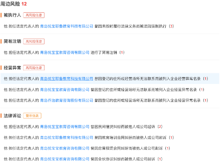 早教悦宝园事件,悦宝园早教店现状分析