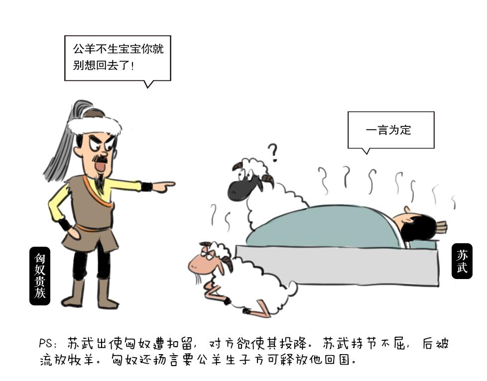 古人用墙取暖,古人在家取暖最佳方法