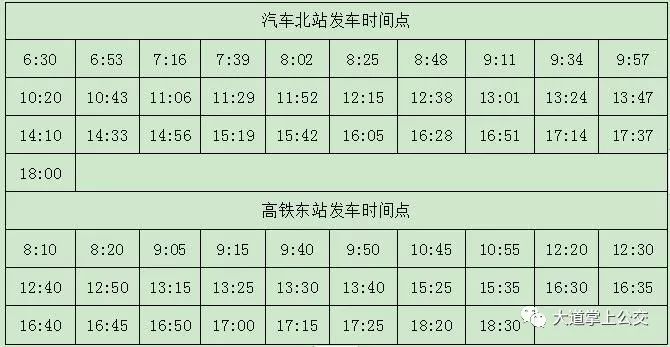 阜阳公交哪几路到高铁站,阜阳长途旅游攻略路线