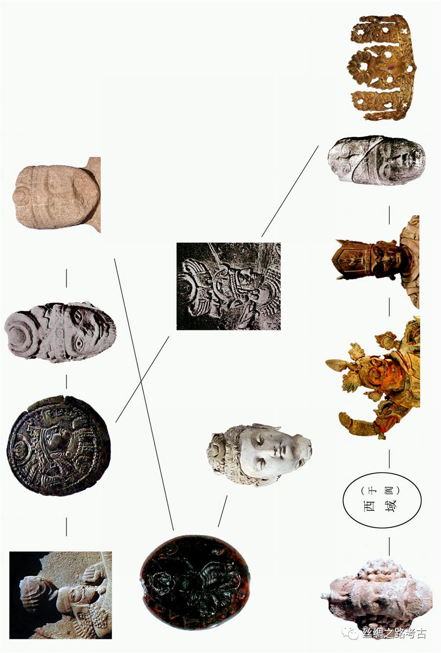 陈凌：突厥王冠考——兼论突厥祆教崇拜的有关问题
