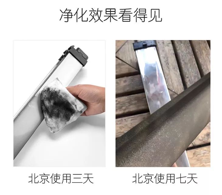 除了口罩，你还需要这台空气净化器！日本核泄漏后狂卖400多万台