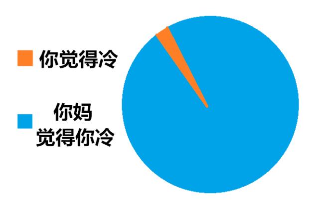 人间富贵花上位史,人间富贵花和霸总