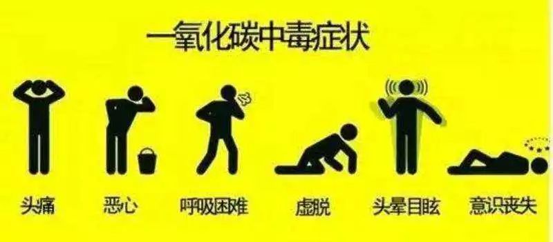 燃煤燃气安全知识,清洁煤安全取暖小知识