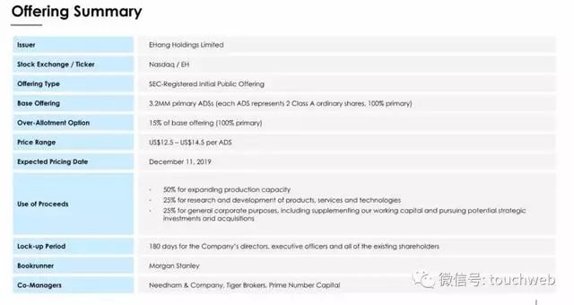 亿航无人机路演PPT曝光：募资最高4640万美元拟12月12日美国上市