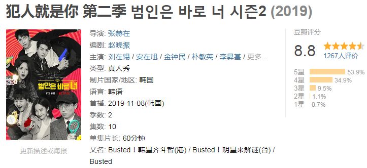 豆瓣9.8以上的节目,豆瓣9.7的小节目