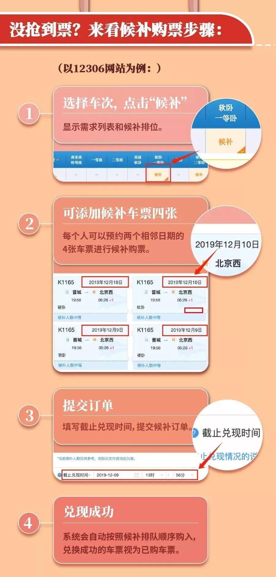 今日开售春运火车票,春运火车票今起开抢这份购票攻略