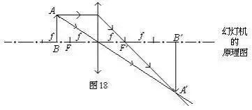 初中物理知识点总结北师大版,初中物理知识点总结ppt