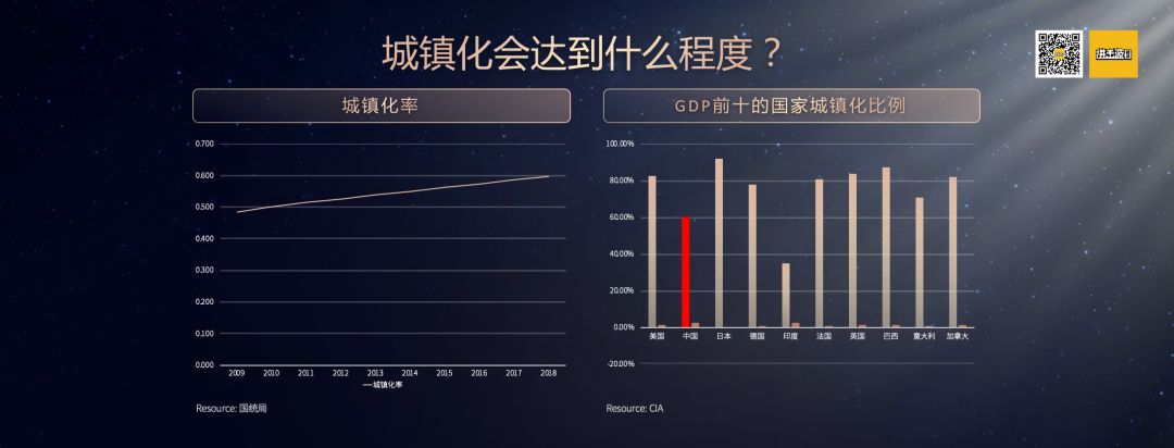 拼多多不是下沉第一，瑞幸“反超”星巴克……一文看穿2020年的8个商业趋势
