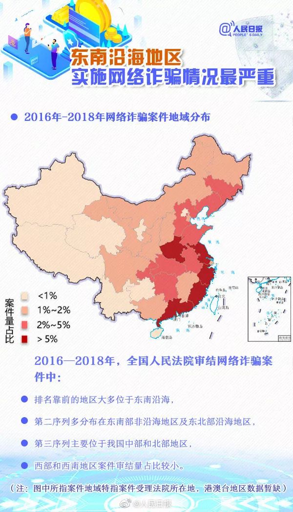 做微商怎样防止被骗,当微商创业小心落入诈骗陷阱