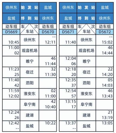 宿迁交通攻略旅游线路,宿迁高铁出发2-3天短途旅游推荐