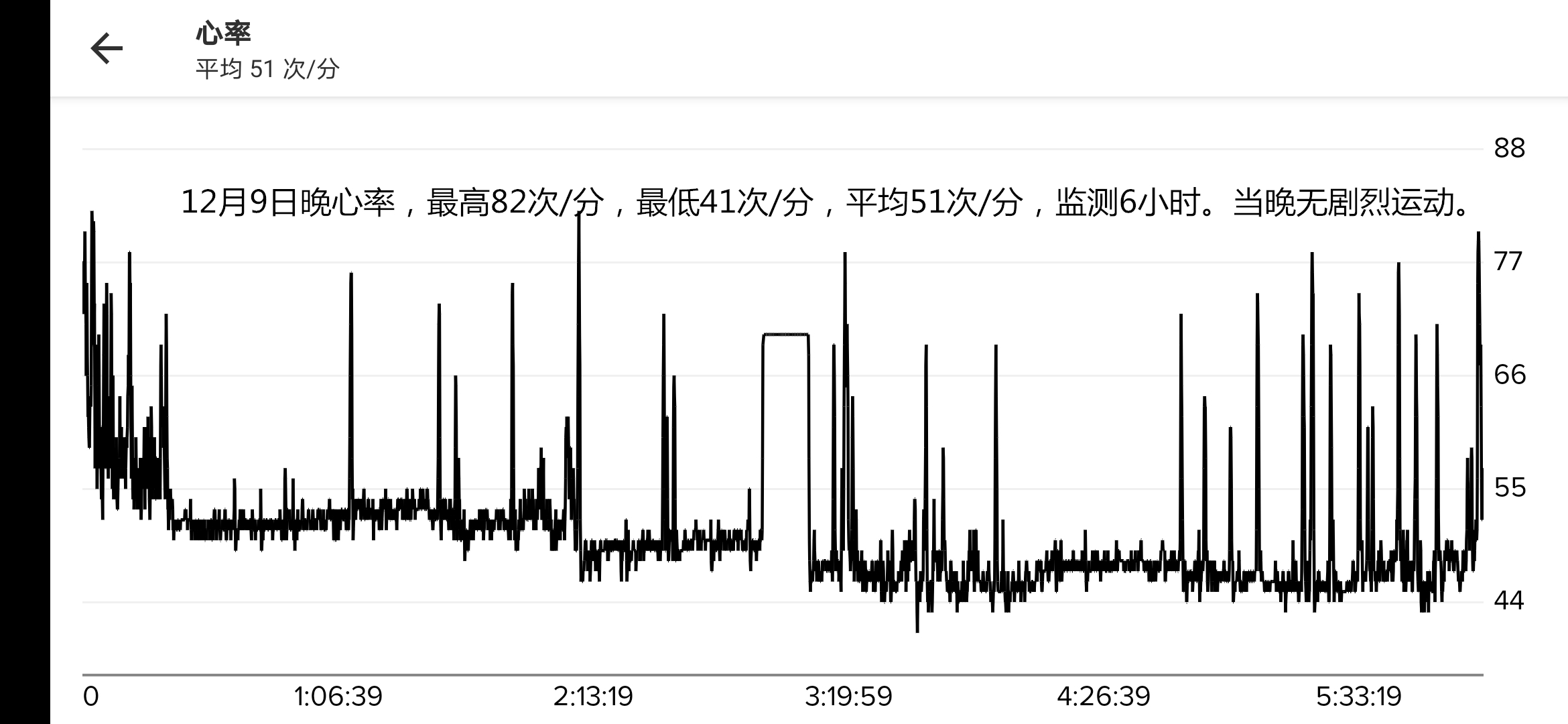 乐心手环5s和乐心手环,乐心5和乐心5s哪个好