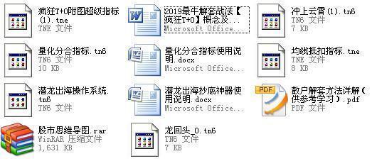 中国“捡钱”时代即将来临：如果手中有20万闲钱，教你犹太人“卖烧饼”的投资思维