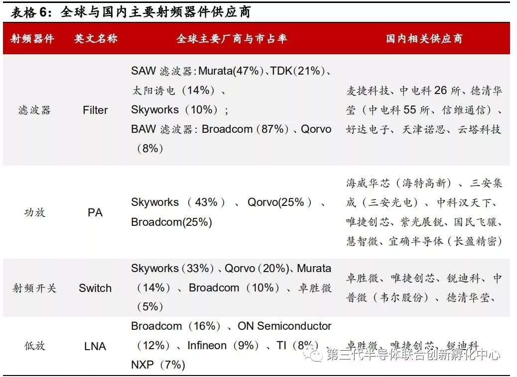 博通有收购软件吗,博通收购哪些公司