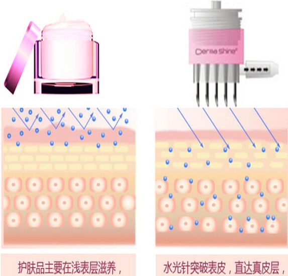 蒙自第一人民医院中医科,蒙自市中医院专家门诊