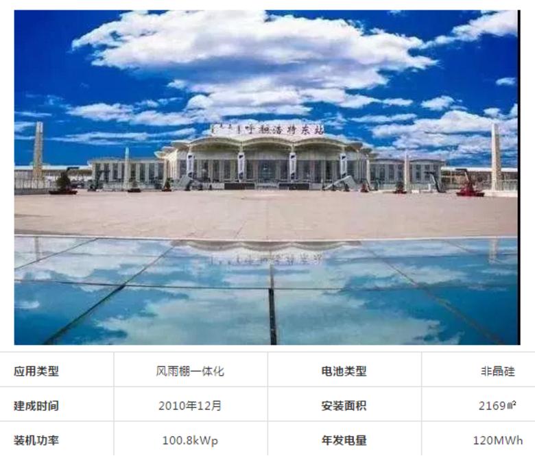 最美光伏电站图片,最美火车站排行