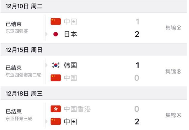 国足工资第一人,国足球员年薪最新排行榜