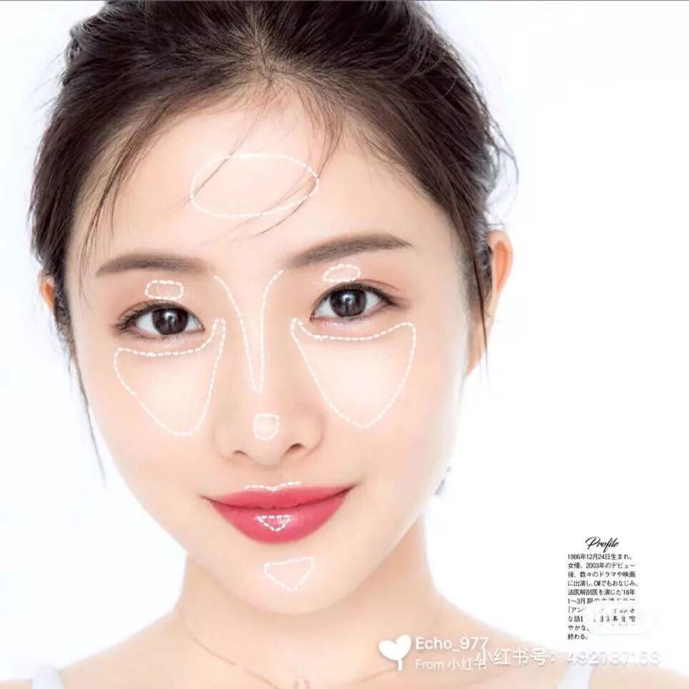 怎么判断是什么颜系,快来自测你属于哪种颜系