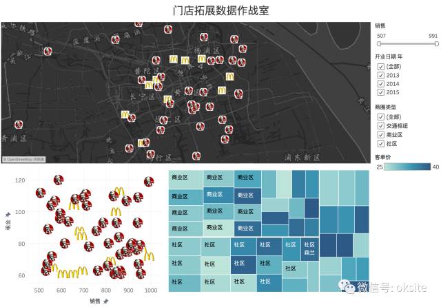 个人有项目如何招商最好的方法,找加盟项目的技巧有哪些