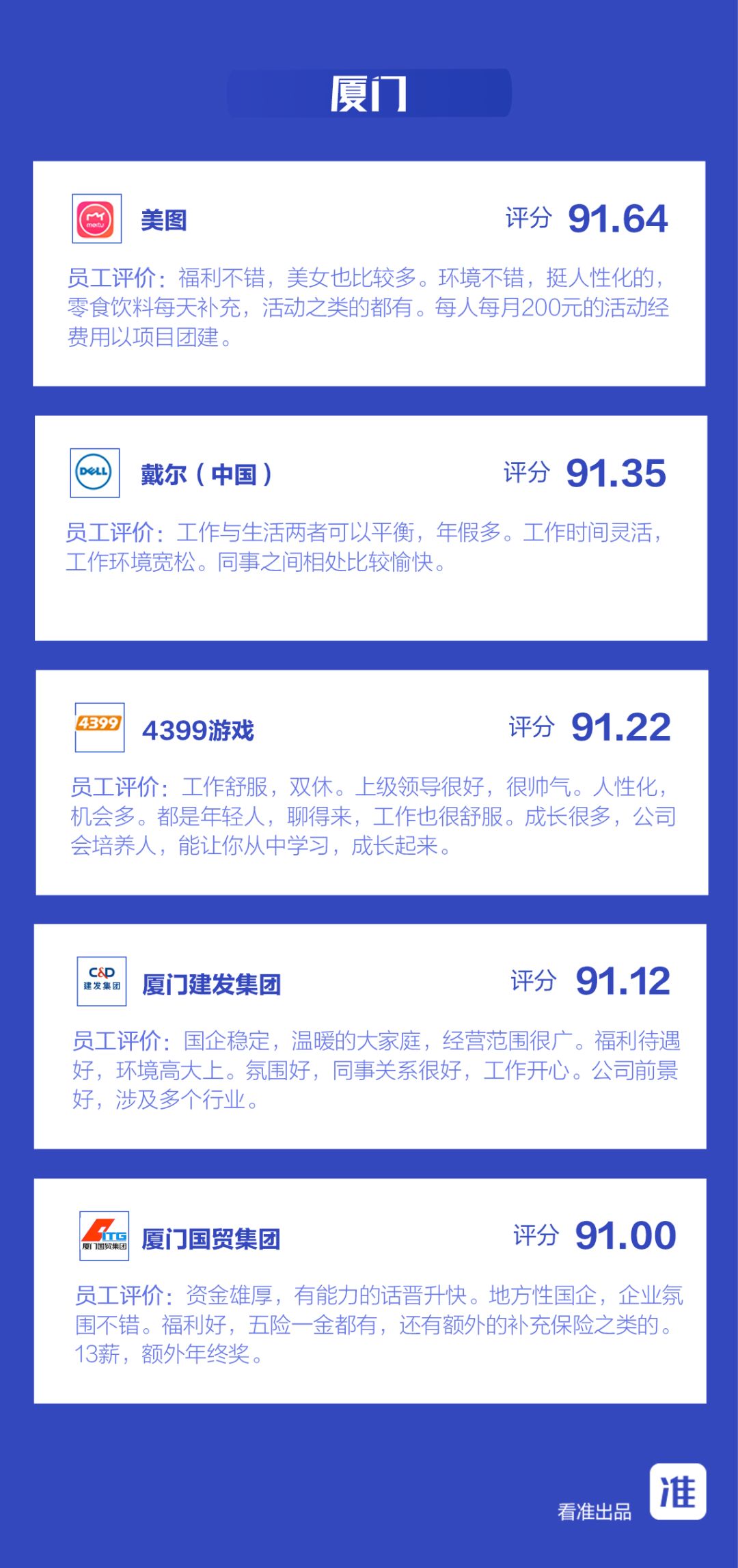 最新医药代表薪酬公开,中国生物医药代表薪酬