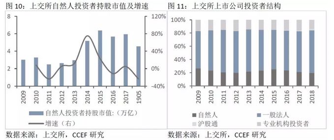 林采宜经济学家论坛,林采宜理财视频全集