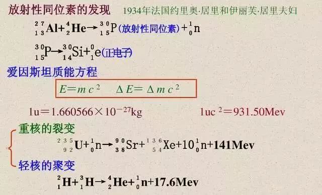 高中物理知识点总结讲解视频,高中物理知识点总结思维导图