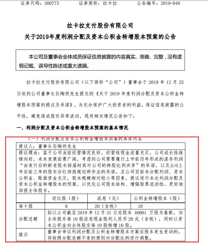 高送转的股票公告后走势,高送转出股票最新消息