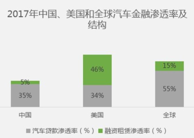 以租代购车辆有债务纠纷,以租代购风险分析