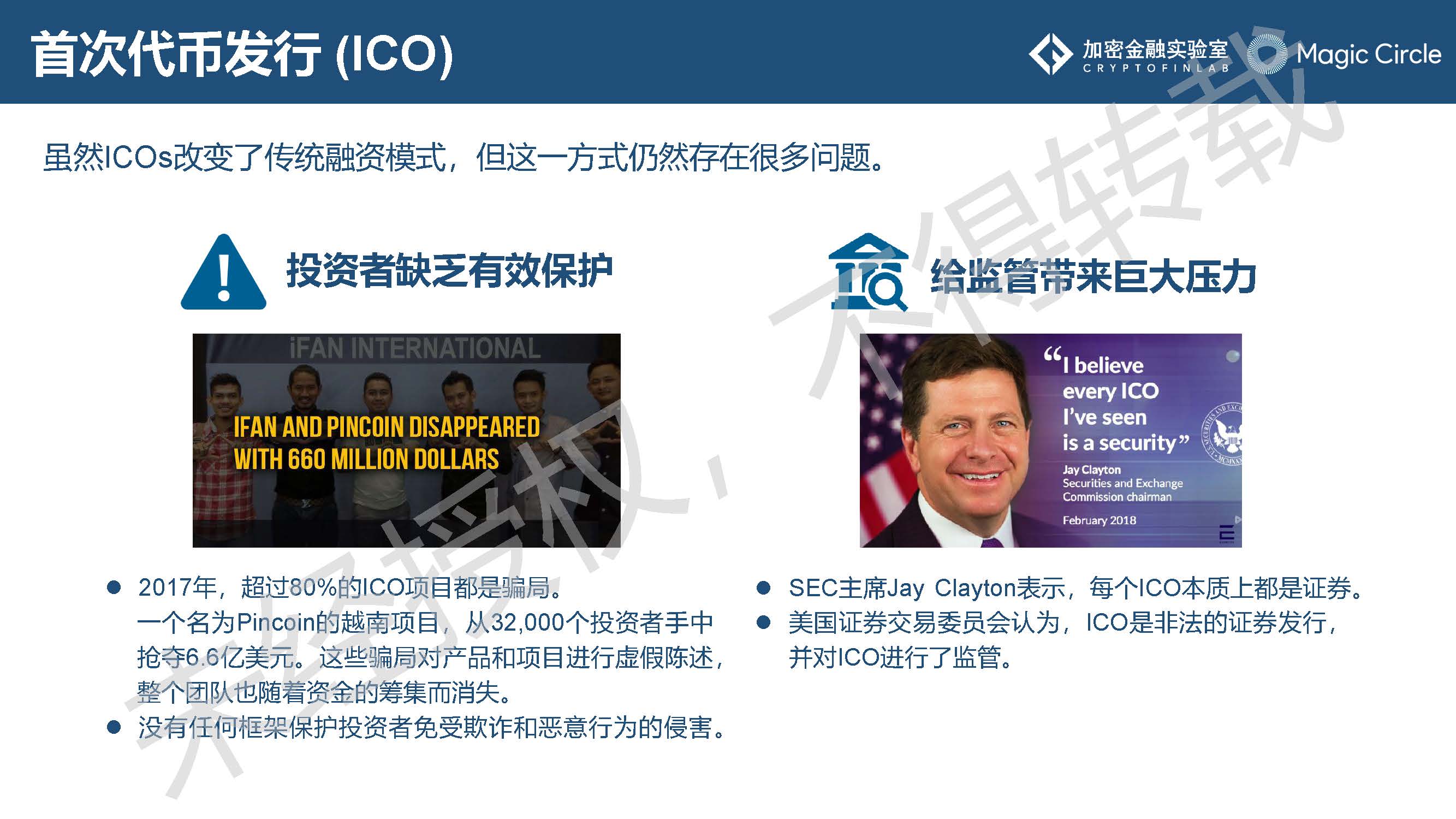 未来十年证券行业发展趋势,数字证券行业