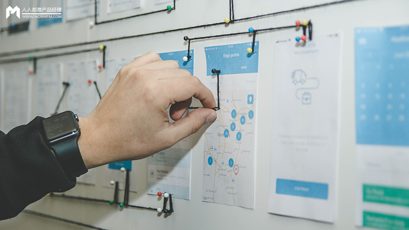 产品小白培训,产品基础知识入门