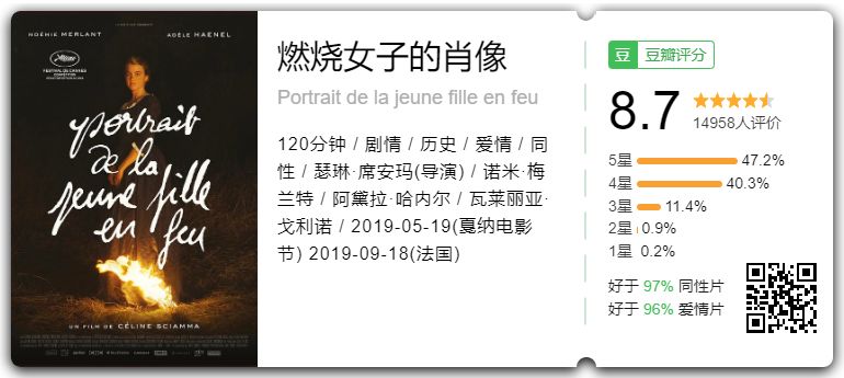 年度姬片？你太小瞧它了