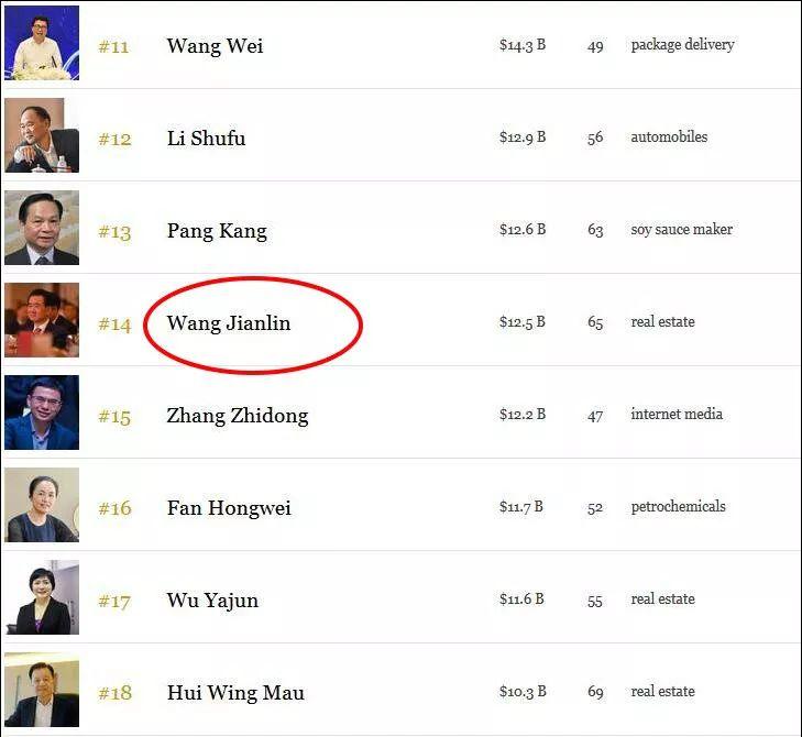 当年王健林为什么不搞足球了,王健林当初为什么退出足球