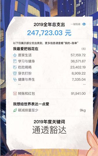 支付宝的集五福活动什么时候开始,今年支付宝集五福什么时候开始