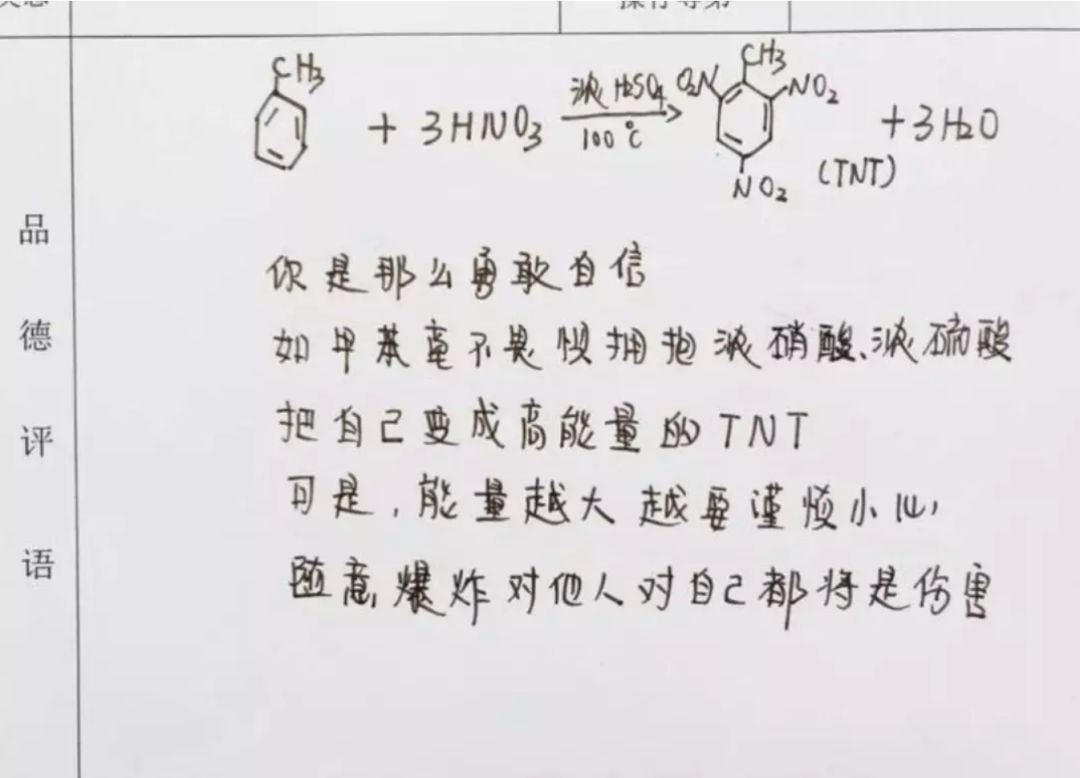 HCl+NaOH=NaCl+H₂O！老师用化学方程式给学生写评语