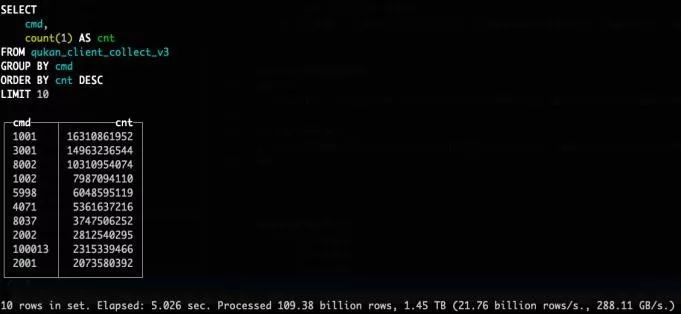 趣头条运营模式,趣头条信息流广告投放技巧