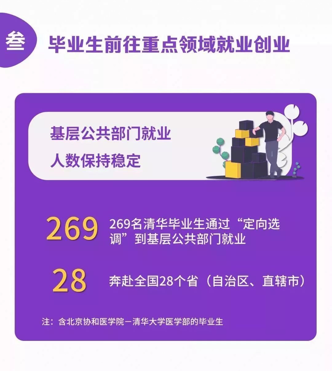 qs就业能力世界排名,qs大学毕业生就业排行