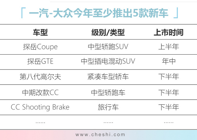大众探岳小型suv7-8万,大众探岳suv新款17万
