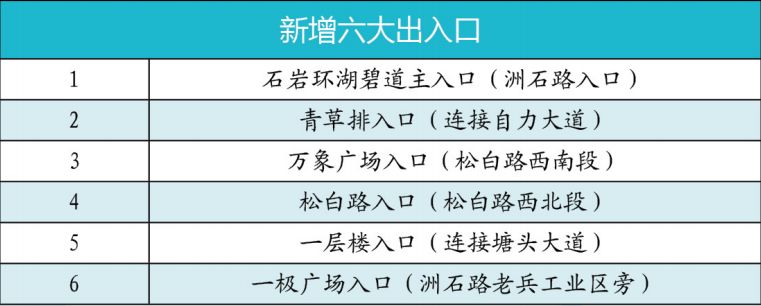 深圳市最新步道,深圳十佳绿道